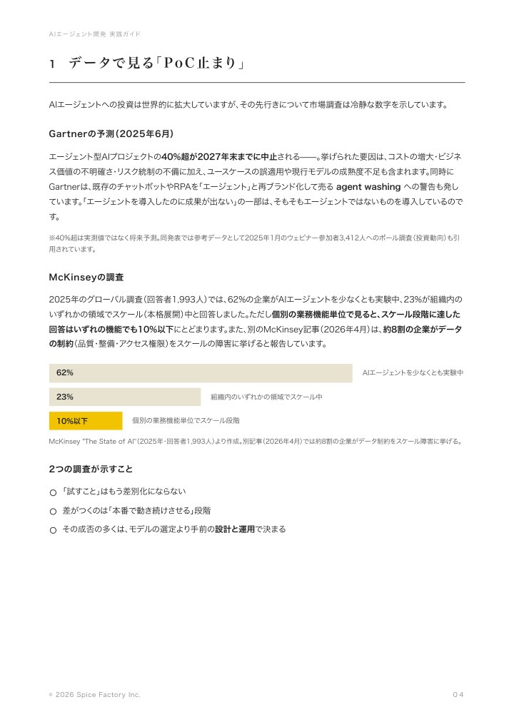 第1章「データで見るPoC止まり」。GartnerとMcKinseyの調査から、実験段階にとどまる企業の割合を図示したページ。