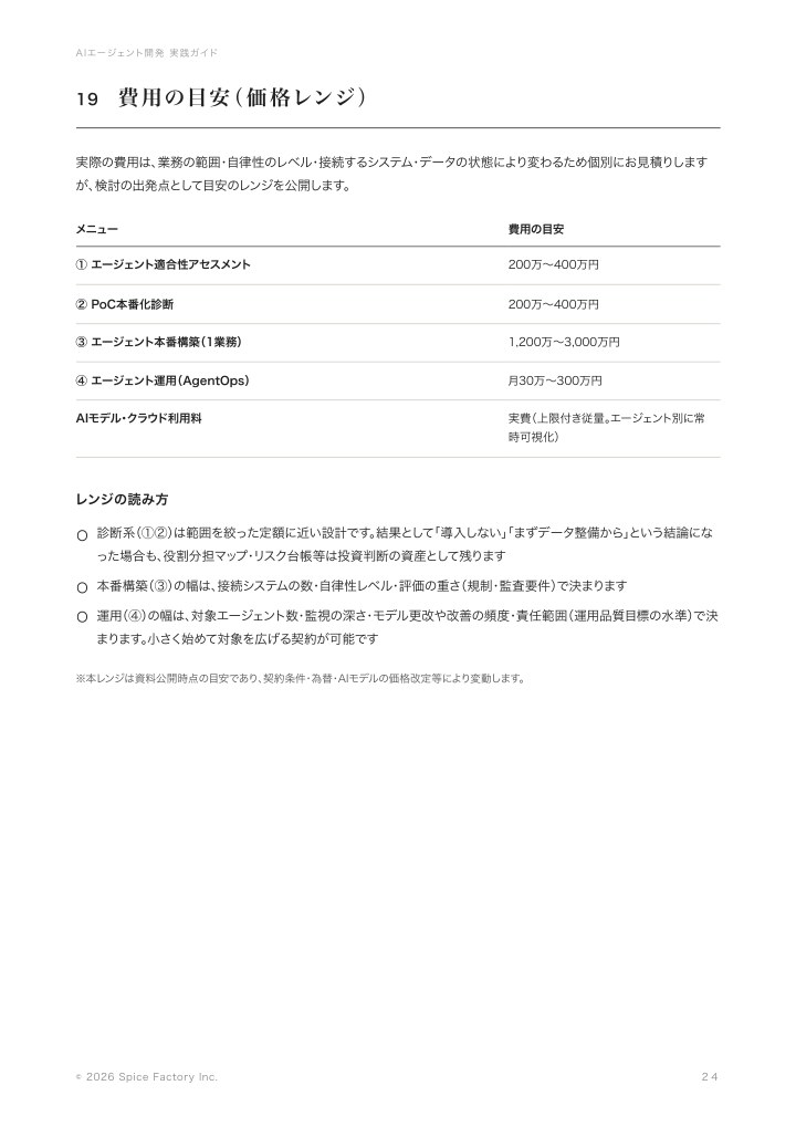 第4部「費用の目安（価格レンジ）」。4つのメニューごとの費用感を示した表のページ。