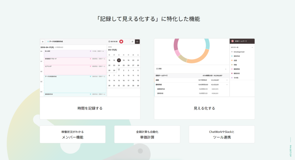 TimeCrowd導入事例インタビュー    掲載のお知らせ
