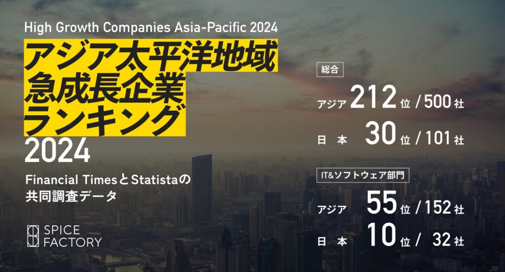 スパイスファクトリー、「アジア太平洋地域における急成長企業ランキング2024」上位500社に選出