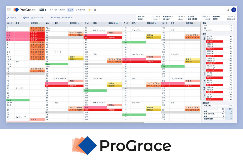 株式会社トムス・エンタテインメント | アニメーションの制作管理システム「ProGrace」の開発
